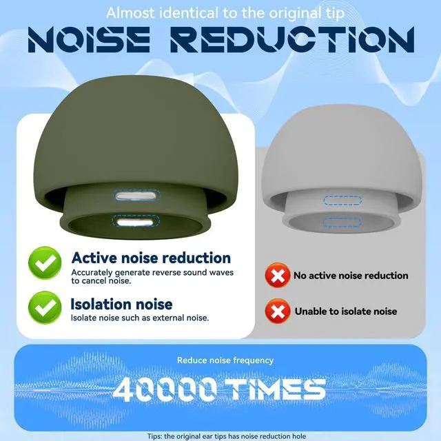 Alt view image 4 of 7 - Inesore 4 Pairs Replacement Ear Tips for AirPods Pro 2nd/1st (Dark Green)