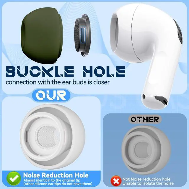 Alt view image 6 of 7 - Inesore 4 Pairs Replacement Ear Tips for AirPods Pro 2nd/1st (Dark Green)