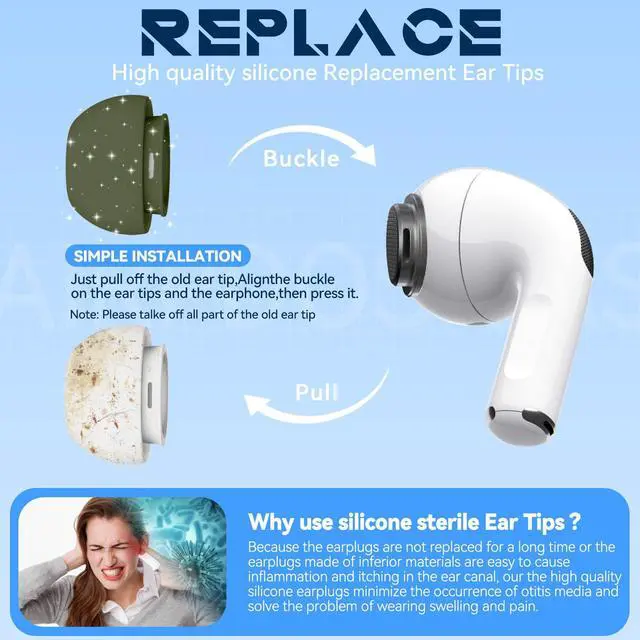 Alt view image 7 of 7 - Inesore 4 Pairs Replacement Ear Tips for AirPods Pro 2nd/1st (Dark Green)