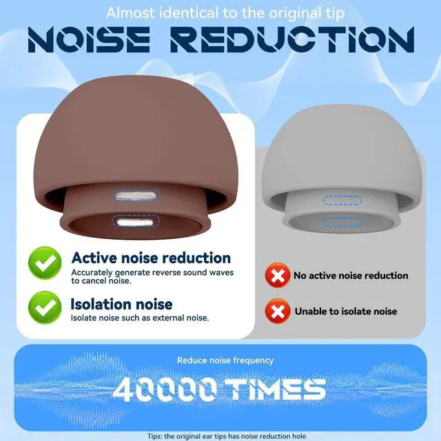 Alt view image 4 of 7 - Inesore 4 Pairs Replacement Ear Tips for AirPods Pro 2nd/1st (Light Brown)