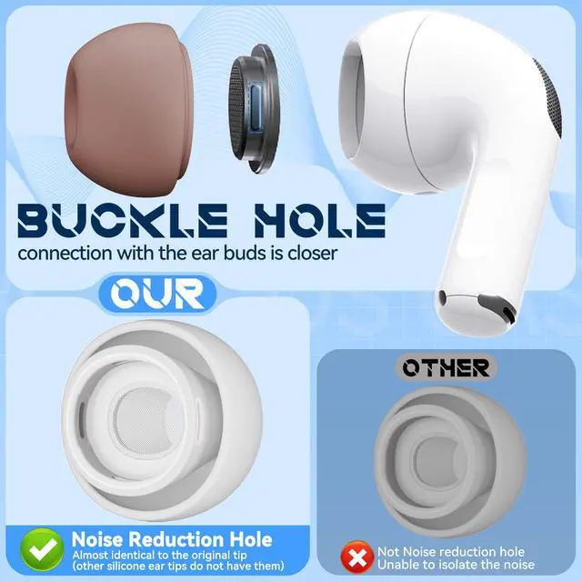 Alt view image 6 of 7 - Inesore 4 Pairs Replacement Ear Tips for AirPods Pro 2nd/1st (Light Brown)