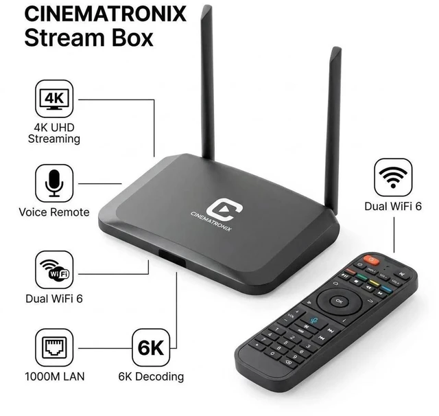 Main image of CINEMATRONIX 2024 Pro Elite Android 11.0 4K UHD Ultra Streaming Media Player with Voice Remote, High-Gain Dual Antennas