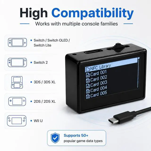 Alt view image 2 of 7 - QXWPBV NFC Tag Emulator with 1.3" OLED Screen, NFC Writer and Rewritable Scanner, 3000+ Tag Storage, Auto UID Refresh, Rechargeable, Compatible with Switch, Wii U and 3DS
