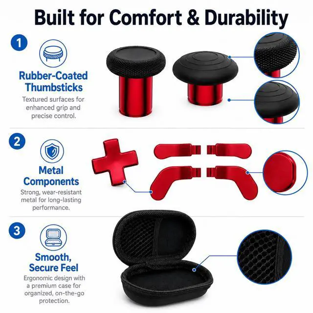 Alt view image 3 of 6 - QXWPBV 17-in-1 Metal Thumbsticks Paddles D-Pad Replacement Kit for Xbox Elite Series 2 / Elite Series 2 Core Controller Model 1797, Red