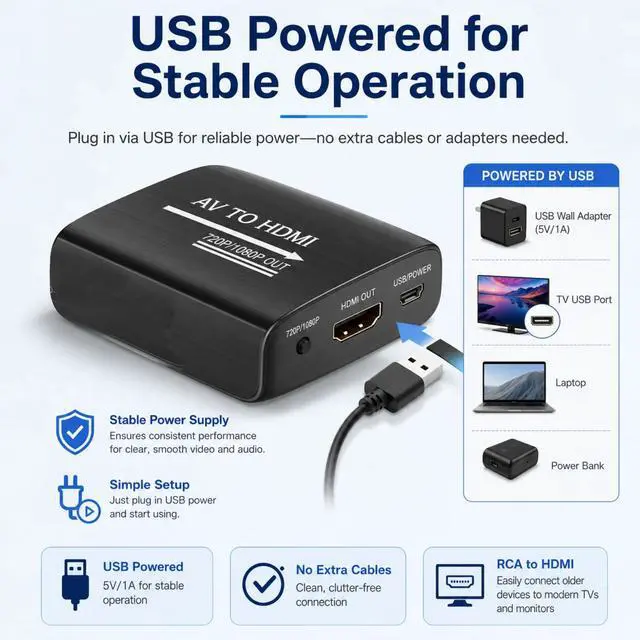 Alt view image 7 of 7 - QXWPBV Composite RCA AV to HDMI Converter, 1080p 720p Audio Video Adapter for Original Xbox Retro Consoles, Black