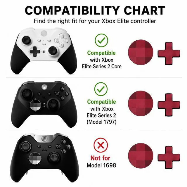 Alt view image 3 of 7 - QXWPBV 7-Piece Magnetic Metal D-Pad Rear Paddles Replacement Kit Compatible with Xbox Elite Series 1 Series 2 and Elite Series 2 Core Controllers, Metallic Red