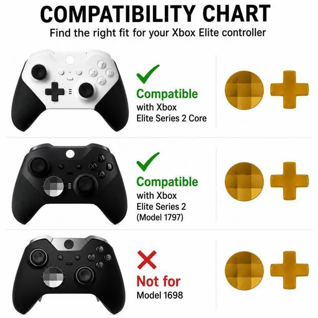 Alt view image 3 of 7 - QXWPBV 7-Piece Magnetic Metal D-Pad Rear Paddles Replacement Kit Compatible with Xbox Elite Series 1 Series 2 and Elite Series 2 Core Controllers, Metallic Gold