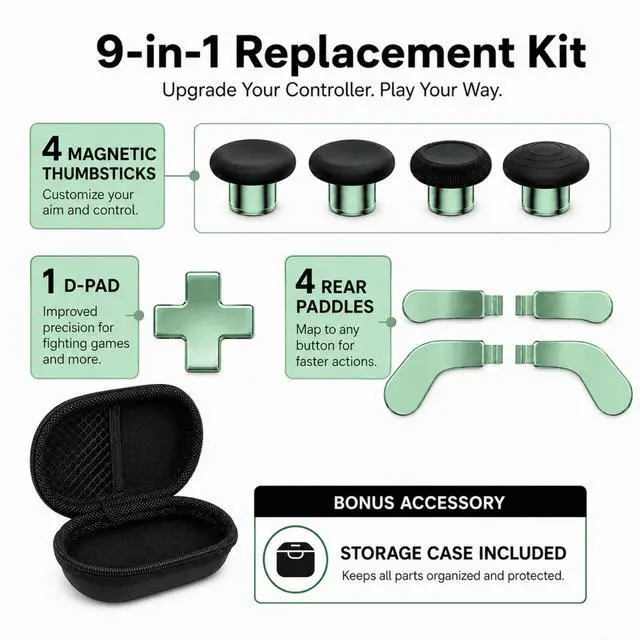 Alt view image 3 of 7 - QXWPBV 9-in-1 Replacement Kit for Xbox Elite Series 2 and Series 2 Core Model 1797 Controllers, Thumbsticks, D-Pad, Back Paddles and Storage Case, Green