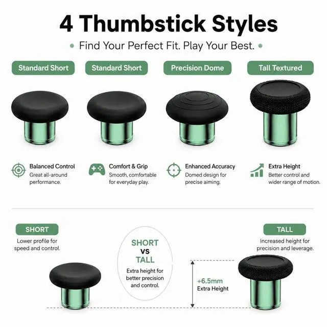Alt view image 4 of 7 - QXWPBV 9-in-1 Replacement Kit for Xbox Elite Series 2 and Series 2 Core Model 1797 Controllers, Thumbsticks, D-Pad, Back Paddles and Storage Case, Green