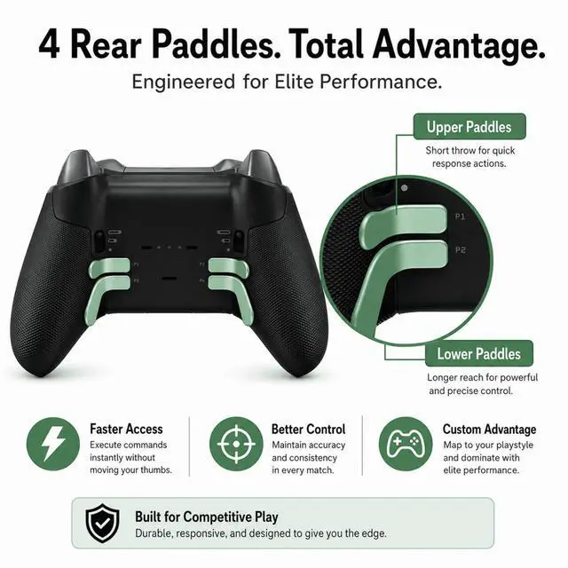 Alt view image 6 of 7 - QXWPBV 9-in-1 Replacement Kit for Xbox Elite Series 2 and Series 2 Core Model 1797 Controllers, Thumbsticks, D-Pad, Back Paddles and Storage Case, Green
