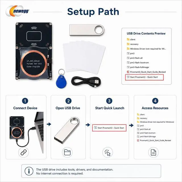 Alt view image 5 of 7 - QXWPBV Proxmark3 Easy V5.0 RFID Reader Writer Kit 125kHz/13.56MHz with Quick Start USB