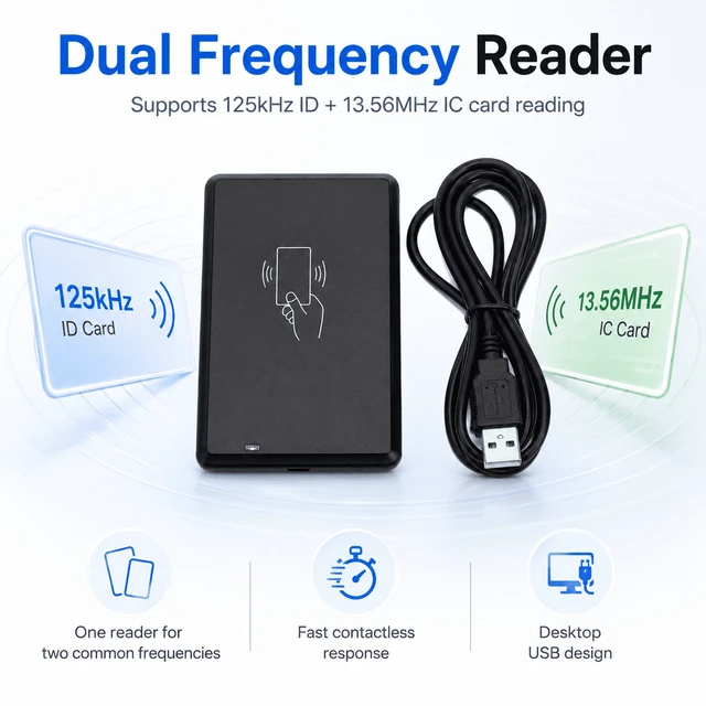 Alt view image 2 of 7 - QXWPBV Dual Frequency USB RFID Card Reader, 125kHz ID & 13.56MHz IC Card Reader, Plug and Play Read-Only Card Number Reader for PC, Black