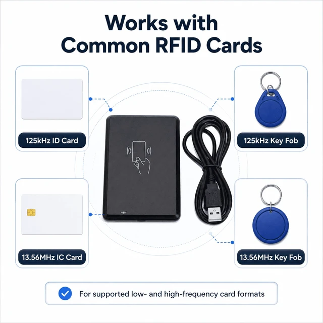 Alt view image 4 of 7 - QXWPBV Dual Frequency USB RFID Card Reader, 125kHz ID & 13.56MHz IC Card Reader, Plug and Play Read-Only Card Number Reader for PC, Black