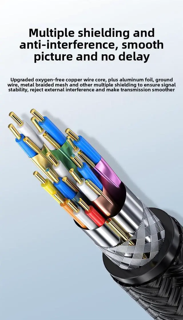 Alt view image 2 of 3 - HDMI Extension Cable 2.1 Version HDMI Cable Male to Female 8K Computer Monitor Projector Extended HDMI Cable Wholesale