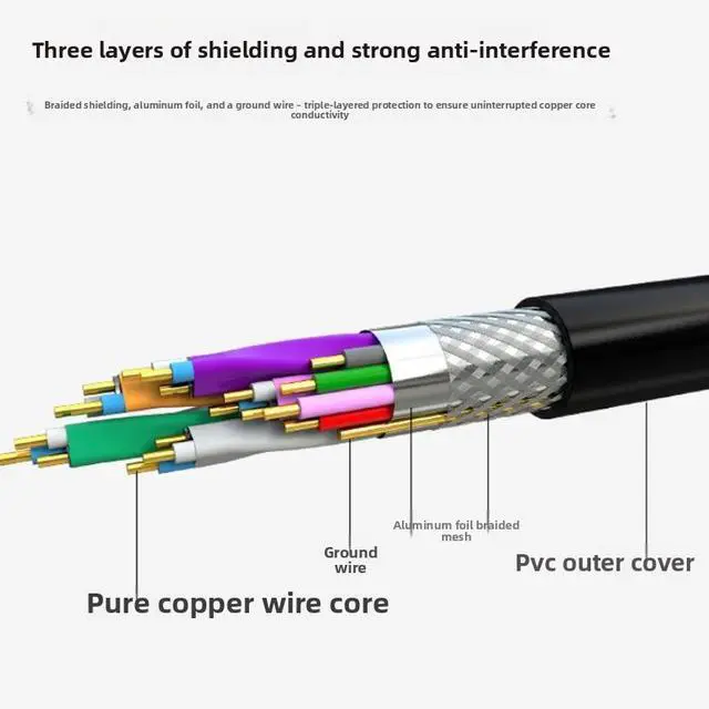 Alt view image 2 of 3 - HDMI Cable 2.0 Version 4K HDMI Cable Computer Monitor TV Projector Connection Data Cable Wholesale 4K