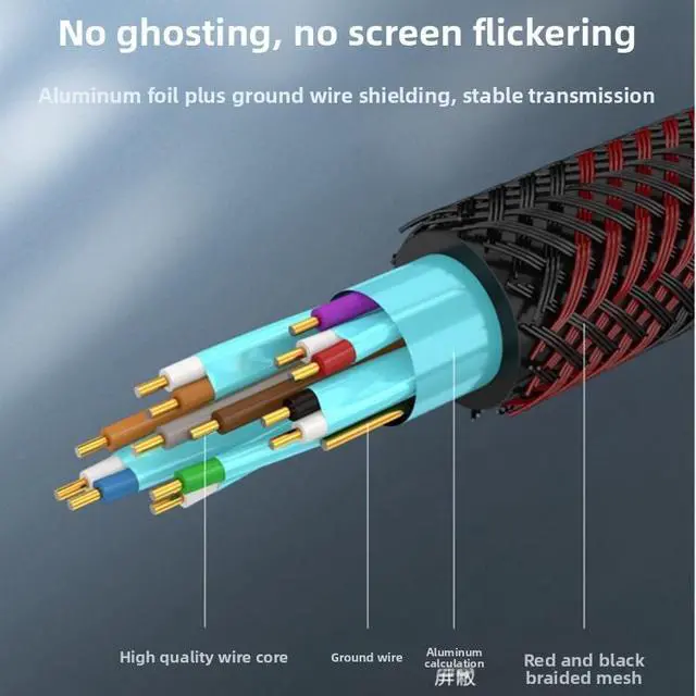 Alt view image 3 of 3 - HDMI Cable Red and Black Net 1.4 TV Computer Video Display Connection Line HD Line Wholesale