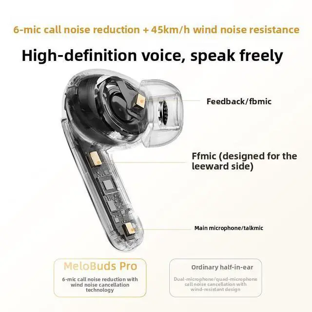 Alt view image 2 of 3 - Qcy Croszky C30s (T33s) Clip-on Bluetooth Headset