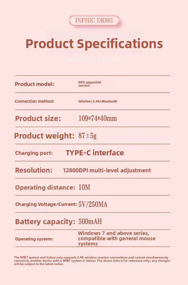 Main image of Wireless mouse, rechargeable, silent, for business and office use, for home use, Bluetooth, three modes, for women, for laptops