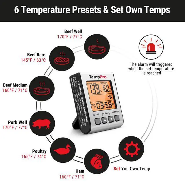 Alt view image 4 of 7 - TempTrack Digital Meat Thermometer for Cooking and Grilling