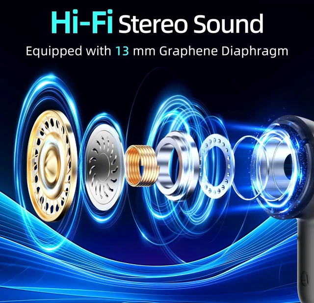Alt view image 4 of 7 - Wireless Earbuds, 100H Bluetooth 5.4 Headphones, ENC+ ANC Noise Cancelling Touch Control True Wireless Bluetooth Ear Buds,Stereo Deep Bass Bluetooth Headset for Sports/Workout/Gym (Black)
