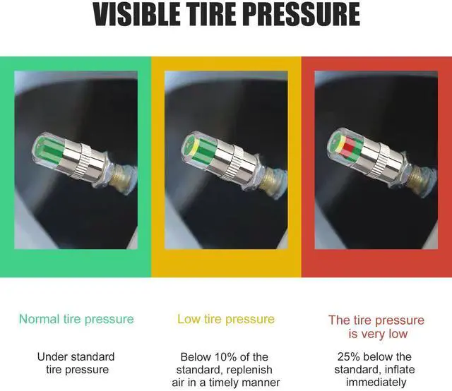 Alt view image 3 of 7 - 4 PCS Car Tire Pressure Monitor Valve Stem Caps, 2.4Bar 36PSI Tire Pressure Monitor Sensor Indicator, 3 Color Eye Alert Tire Pressure Monitor Valve Caps with Pressure Gauge, Fit for Most Cars