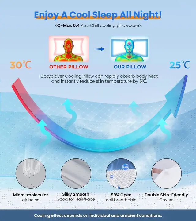 Alt view image 5 of 7 - Ultra Pain Relief Cooling Pillow for Neck Support, Adjustable Cervical Pillow Cozy Sleeping, Odorless Ergonomic Contour Memory Foam Pillows, Orthopedic Bed Pillow for Side Back Stomach Sleeper