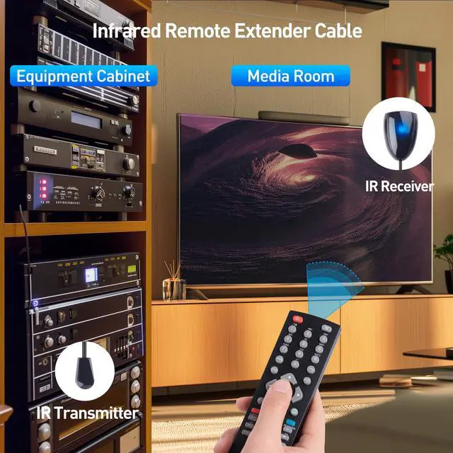 Alt view image 5 of 7 - Infrared Remote Extender Cable - 6ft, IR Repeater Kit Cable, IR Extender, USB Infrared Remote Blaster Cord Up to 15ft Signal Range, NOT Compatible with RF Signals