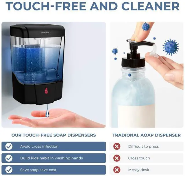 Alt view image 3 of 7 - ! Automatic Soap Dispenser Wall Mount 20oz Refillable Liquid Hand Sanitizer Dispenser Commercial Soap Dispenser for Bathroom Support Liquid Gel
