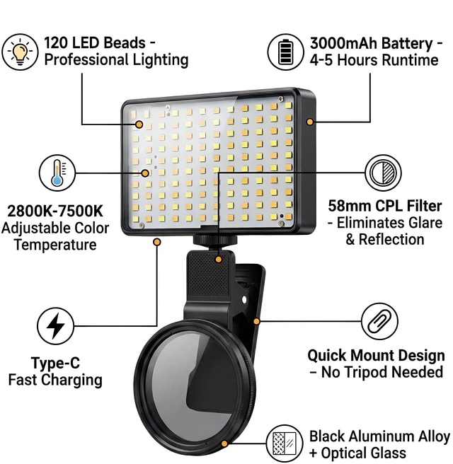 Alt view image 4 of 7 - Polarized CPL Lens Light for iPhone - 120 LED Tattoo Photography Kit, 58mm Filter Removes Glare, Adjustable Color Temp, Clip-On Selfie Light for TikTok, Video Recording, Tattoo Photography