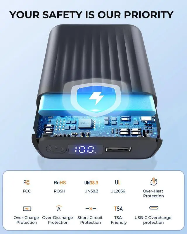 Alt view image 6 of 7 - 12V/5V 2A/3A 18400mAh Heated Jacket Battery Pack for SOLJIKYE, Genovega, Wulcea, Portable Power Bank for Heated Blanket,Jackets, Camping Chair, 5V USB Heated Vest (NOT for DC 7.4V)