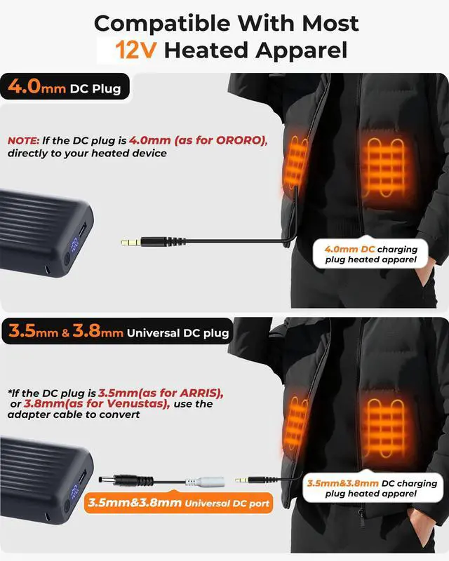 Alt view image 5 of 7 - 12V/5V 2A/3A 18400mAh Heated Jacket Battery Pack for SOLJIKYE, Genovega, Wulcea, Portable Power Bank for Heated Blanket,Jackets, Camping Chair, 5V USB Heated Vest (NOT for DC 7.4V)
