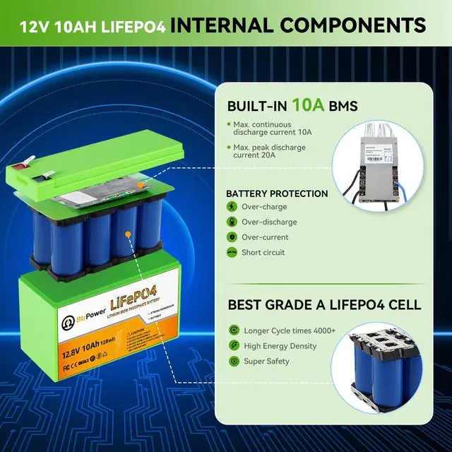 Alt view image 3 of 7 - 12V 10Ah LiFePO4 Battery,3000+ Deep Cycles Lithium Batteries,Built-in 10A BMS,Perfect for Cyberpower UPS,Fishfinder,Lighting,Power Wheels,Lighting,Lawn Mower