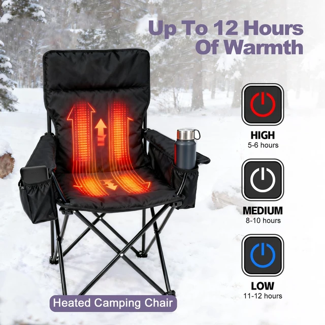 Alt view image 3 of 6 - UMEIDEA 20000mAh 5V2A Battery Pack for Electric Heated Camping Chair, Heated Blanket, Hunting Seat Pad, Sleeping Bag USB Power Bank Camping Work Power (Black, Milliamp Hours, 20000)