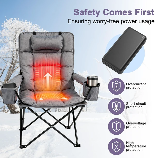Alt view image 4 of 6 - UMEIDEA 20000mAh 5V2A Battery Pack for Electric Heated Camping Chair, Heated Blanket, Hunting Seat Pad, Sleeping Bag USB Power Bank Camping Work Power (Black, Milliamp Hours, 20000)