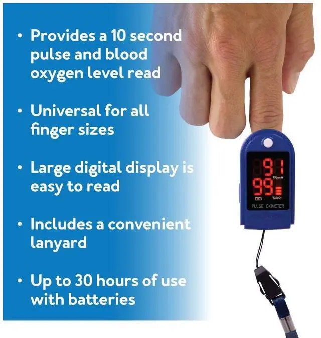 Alt view image 6 of 7 - Medical Finger Pulse Oximeter Oxygen Saturation Monitor - Pulse Ox Fingertip o2 Monitor