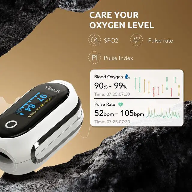 Alt view image 2 of 7 - Rechargeable Oxygen Meter Finger Pulse Oximeter, Bluetooth Fingertip Blood Oxygen Saturation Monitor with Pulse Rate, Batteries and Lanyard Included, Free APP
