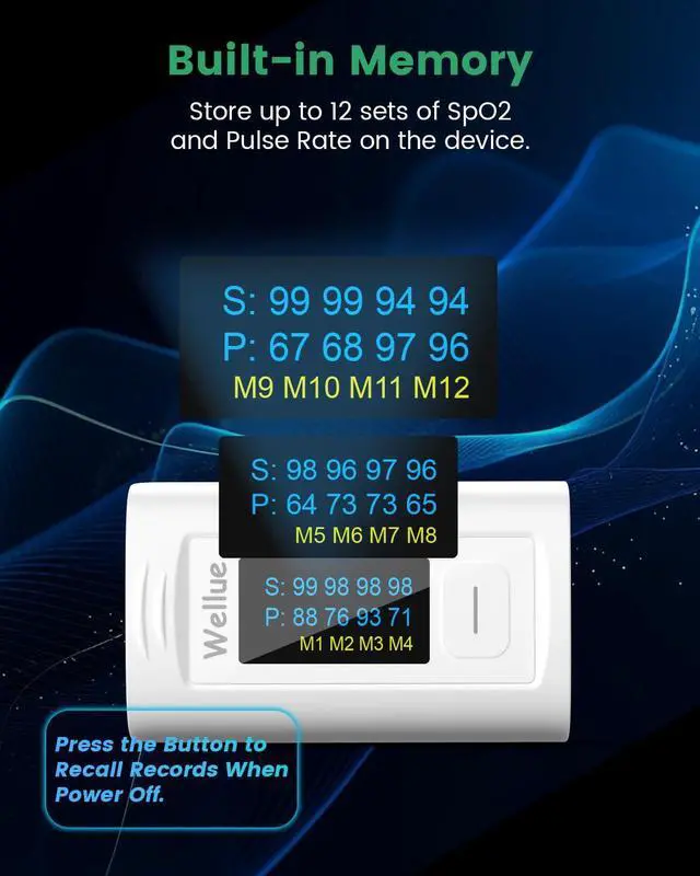 Alt view image 3 of 7 - Bluetooth Pulse Oximeter Fingertip, Blood Oxygen Saturation Monitor with Built-in Memory, OLED Screen, Batteries, Free APP, Carry Bag & Lanyard