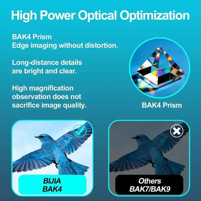 Alt view image 4 of 7 - 12x52 ED Monocular Telescope with Tripod & Phone Adapter BAK4 Prism, Fully Multi-Coated Lens, Waterproof High Power Scope for Bird Watching, Hunting & Travel