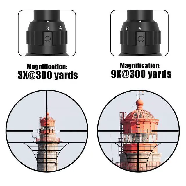 Alt view image 4 of 7 - 3-9×40 Rifle Scope with Red/Green Illumination and Rangefinder Reticle-Fits 20mm Free Mounts,Waterproof and Fog-Proof