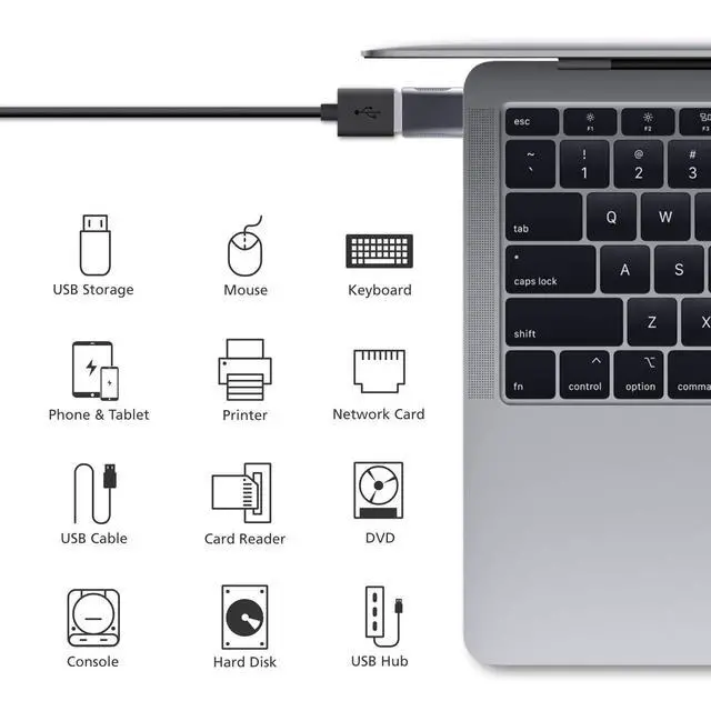 Alt view image 5 of 7 - USB-C to USB 3.0 Adapter (2-Pack), Thunderbolt 4/3 to USB Female OTG for MacBook 2025, iPad 2025, Samsung, More Type-C Devices