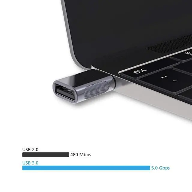 Alt view image 6 of 7 - USB-C to USB 3.0 Adapter (2-Pack), Thunderbolt 4/3 to USB Female OTG for MacBook 2025, iPad 2025, Samsung, More Type-C Devices