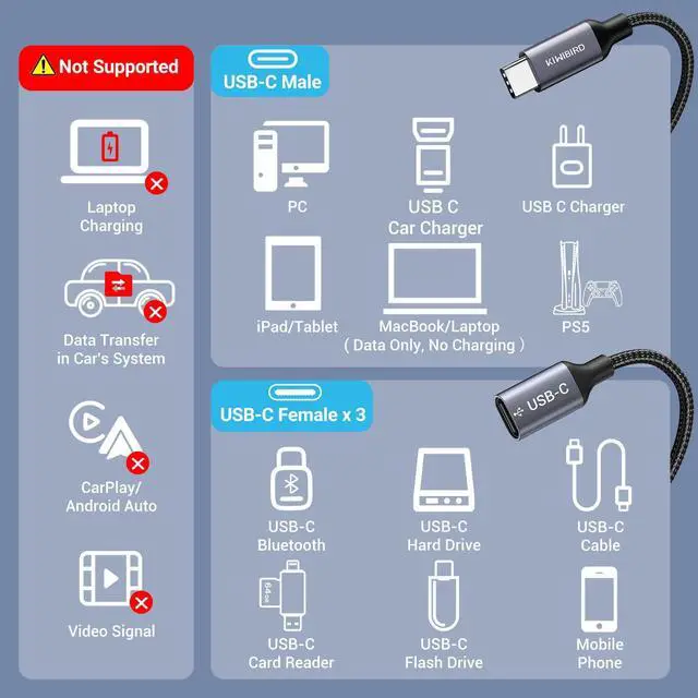 Alt view image 4 of 7 - USB C Splitter 1 in 3 Out, USB Type C Splitter, USBC Male to Multi Type C Female Port Power Charging and Data Transfer Cable for Laptop Mac Flash Drive Keyboard Mouse