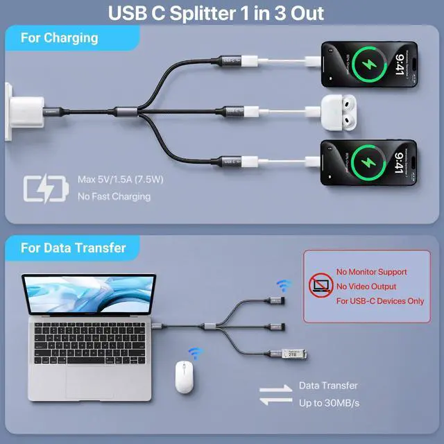 Alt view image 3 of 7 - USB C Splitter 1 in 3 Out, USB Type C Splitter, USBC Male to Multi Type C Female Port Power Charging and Data Transfer Cable for Laptop Mac Flash Drive Keyboard Mouse