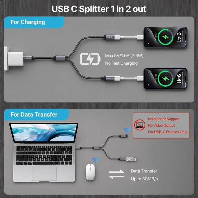 Alt view image 3 of 7 - USB C Splitter 1 in 2 Out Charging, USBC Power Data Splitter Extension Y Cable, Type C Male to Dual USB C Female Port Adapter, Compatible with Laptop Mac Car Flash Drive Keyboard Mouse