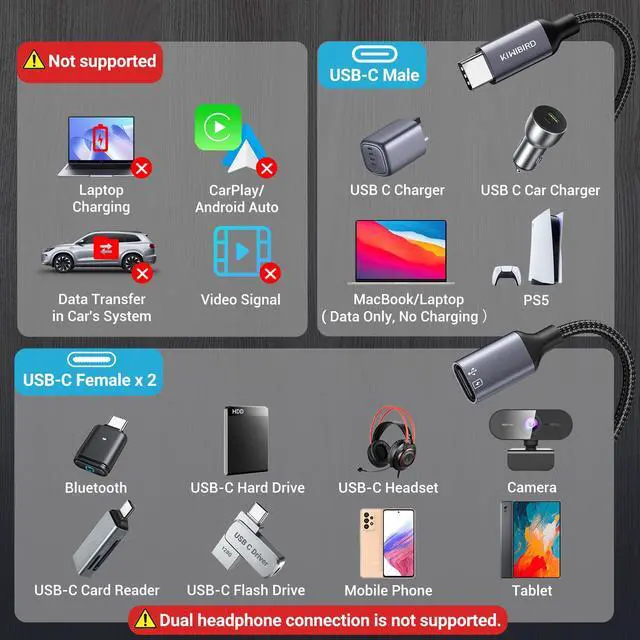 Alt view image 4 of 7 - USB C Splitter 1 in 2 Out Charging, USBC Power Data Splitter Extension Y Cable, Type C Male to Dual USB C Female Port Adapter, Compatible with Laptop Mac Car Flash Drive Keyboard Mouse