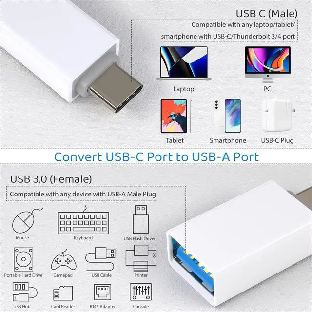 Alt view image 2 of 7 - USB C to USB Adapter Pack-1,USB-C Male to USB 3.0 Female Adapter for MacBook Pro 2021/2020 iMac iPad Pro/mini 6 Pixel 6 5 4 xl USB C Wall Plug Charger and Any Type C or Thunderbolt 4/3 Devices, White