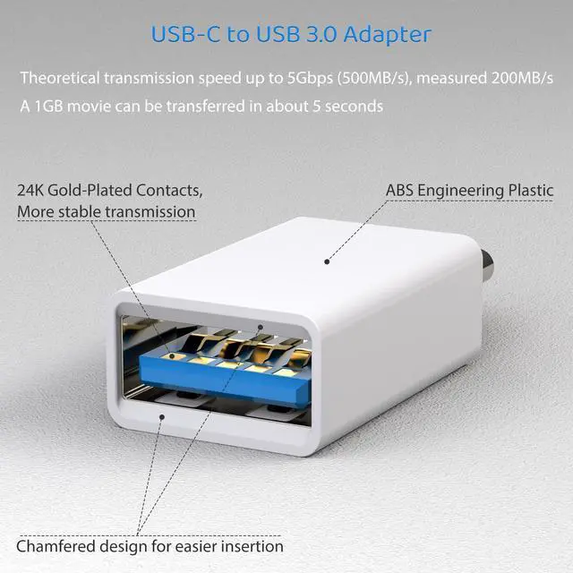 Alt view image 3 of 7 - USB C to USB Adapter Pack-1,USB-C Male to USB 3.0 Female Adapter for MacBook Pro 2021/2020 iMac iPad Pro/mini 6 Pixel 6 5 4 xl USB C Wall Plug Charger and Any Type C or Thunderbolt 4/3 Devices, White
