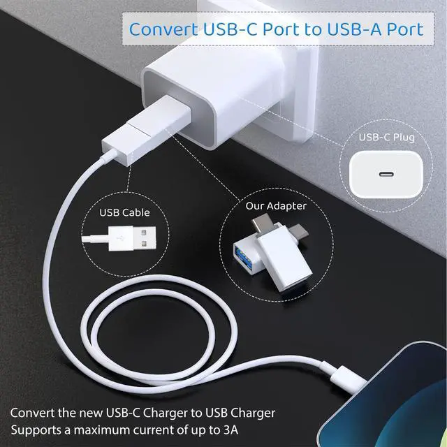 Alt view image 7 of 7 - USB C to USB Adapter Pack-1,USB-C Male to USB 3.0 Female Adapter for MacBook Pro 2021/2020 iMac iPad Pro/mini 6 Pixel 6 5 4 xl USB C Wall Plug Charger and Any Type C or Thunderbolt 4/3 Devices, White