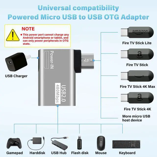Alt view image 4 of 5 - 2 Pack OTG Cable Adapter for Fire TV Stick,90 Degree Left & Right Angle Powered Micro USB to USB OTG Adapter for Android Phone Tablet and More Host Devices with Micro USB (with 2 USB A to Micro Cable)