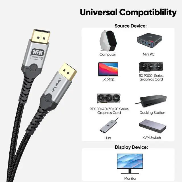 Alt view image 5 of 7 - DisplayPort 2.1 Cable 6 ft, 80Gbps DP up to 16K@60Hz, 8K@120Hz, 4K@240Hz, 2K@300Hz, 1080P@360Hz Display Port Cord for Gaming Desktop Laptop RTX 5050-5090 RX 9060/70 XT Graphics Card Dock to Monitor